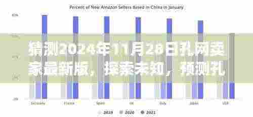 探索未知，孔网卖家新版未来趋势预测——2024年11月28日展望新篇章