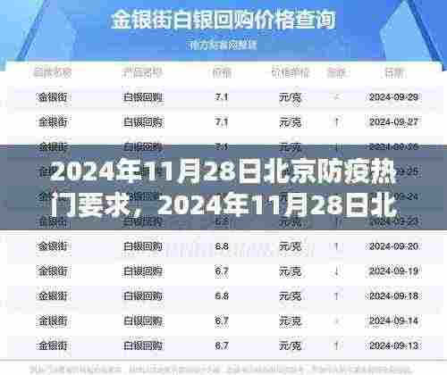 北京防疫指南，全面理解与遵循防疫要求（2024年11月版）