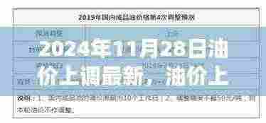 油价上调背后的力量，学习变化，自信成就未来（2024年11月28日最新消息）