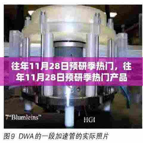 往年11月28日预研季热门产品深度解析与评测报告