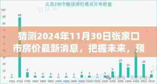 张家口市房价未来趋势预测，把握机遇，预见励志之旅的新篇章（2024年最新动态）