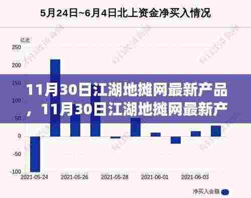 江湖地摊网最新产品购买指南，从零起步到心仪商品的详细步骤