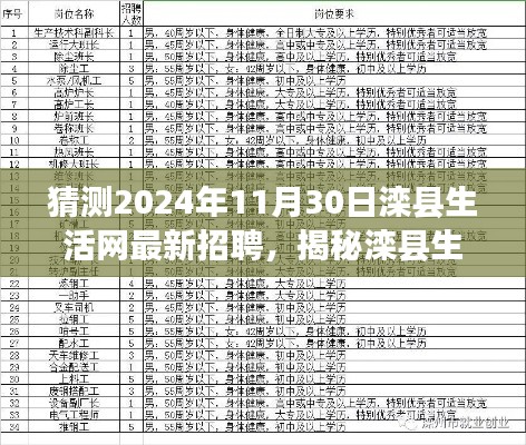 揭秘滦县生活网，2024年最新招聘趋势展望与岗位预测分析