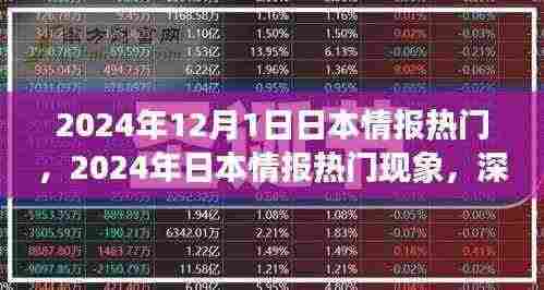 深度解析与观点阐述，2024年日本情报热门现象及趋势展望