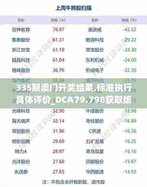 纡尊降贵 第6页