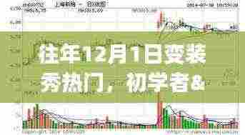 往年12月1日变装秀热门指南，初学者与进阶者的风格打造秘诀