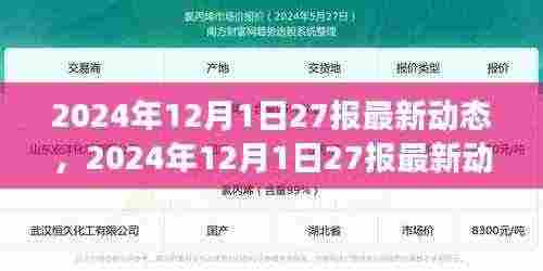 揭秘未来趋势，深度解读最新动态，洞悉时代变迁脉搏