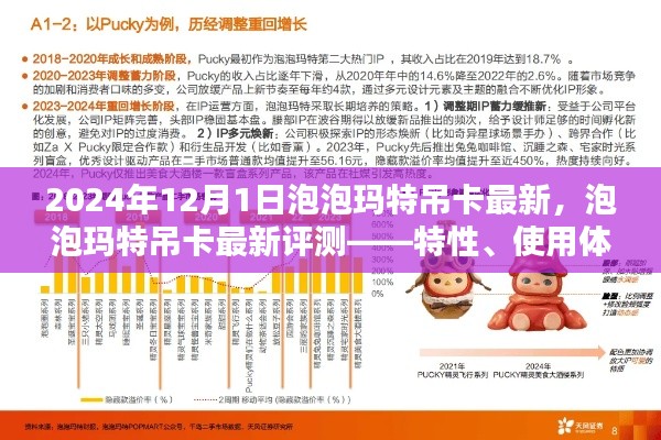 泡泡玛特吊卡最新评测，特性、使用体验与目标用户深度解析，独家报道至2024年12月1日动态。