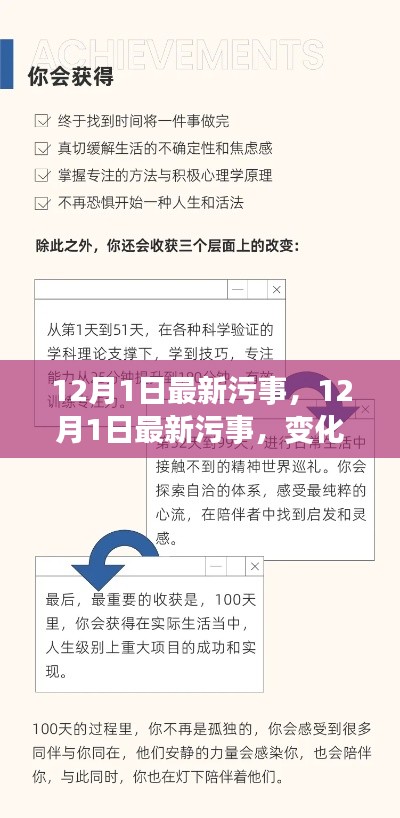 12月1日最新热点，变化中的学习之旅与自信成就感的魔法之旅揭秘