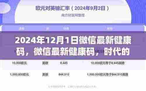 微信最新健康码，时代的健康守护者，回顾与展望2024年健康科技进展