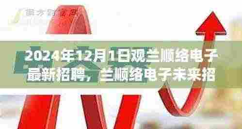 揭秘兰顺络电子未来招聘日，探索高科技电子产品革新之旅（2024年最新招聘）