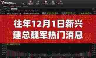 揭秘新兴建总魏军科技革新，十二月一日超级新品重磅发布与震撼功能解析