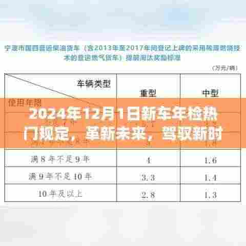 揭秘2024年新车年检高科技规定下的新星产品体验之旅，革新未来，驾驭新时代
