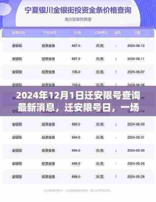 迁安限号日温情奇遇，最新限号查询消息