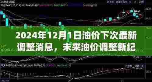 智能油价监测器引领油价调整新纪元，未来油价调整最新消息预测（2024年12月）