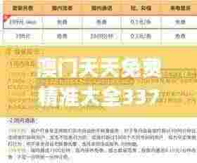 澳门天天免费精准大全337期,专家意见解析_限量版8.544-8