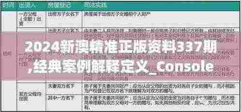 2024新澳精准正版资料337期,经典案例解释定义_Console12.625-8