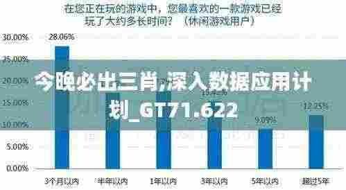 今晚必出三肖,深入数据应用计划_GT71.622
