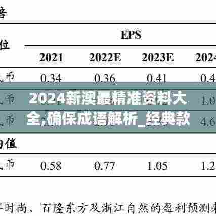 2024新澳最精准资料大全,确保成语解析_经典款68.360