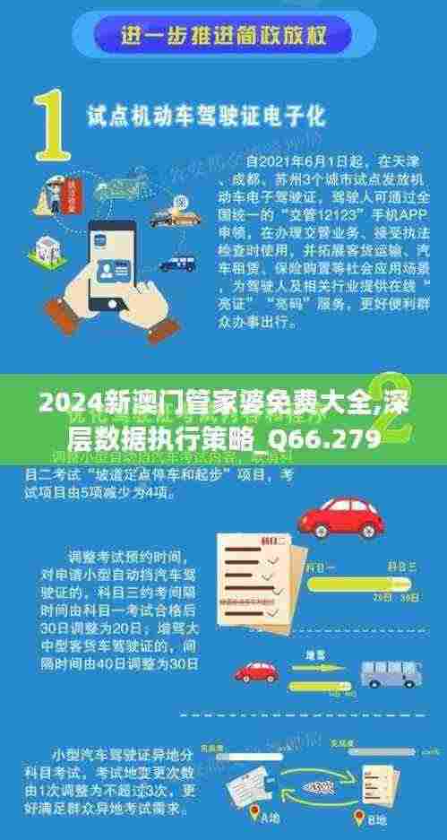 2024新澳门管家婆免费大全,深层数据执行策略_Q66.279