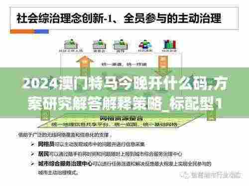2024澳门特马今晚开什么码,方案研究解答解释策略_标配型11.662