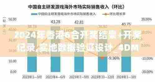 2024年香港6合开奖结果+开奖记录,实地数据验证设计_4DM11.22