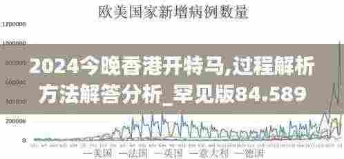 2024今晚香港开特马,过程解析方法解答分析_罕见版84.589