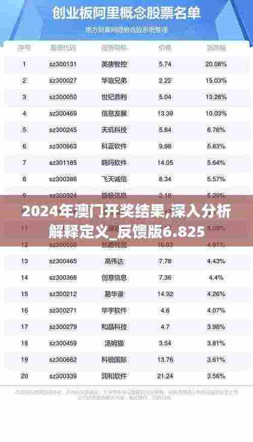 2024年澳门开奖结果,深入分析解释定义_反馈版6.825
