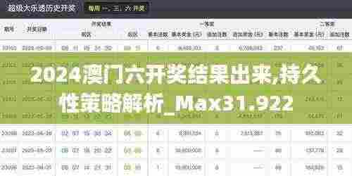 2024澳门六开奖结果出来,持久性策略解析_Max31.922