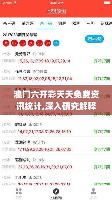 澳门六开彩天天免费资讯统计,深入研究解释定义_Gold62.639