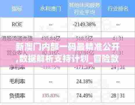 新澳门内部一码最精准公开,数据解析支持计划_冒险款15.659