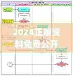 勃然大怒 第5页