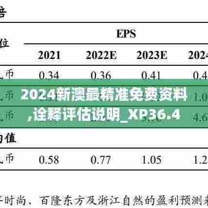 2024新澳最精准免费资料,诠释评估说明_XP36.458