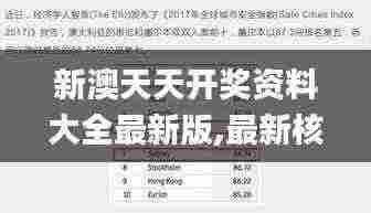 新澳天天开奖资料大全最新版,最新核心解答定义_soft65.163