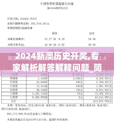 2024新澳历史开奖,专家解析解答解释问题_简易集47.487