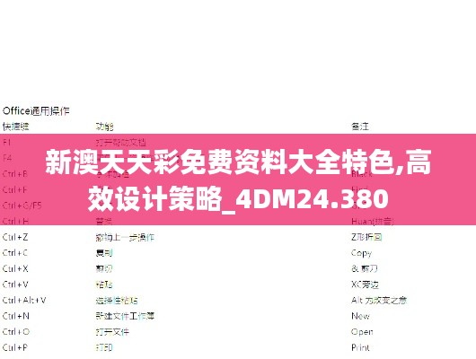 新澳天天彩免费资料大全特色,高效设计策略_4DM24.380