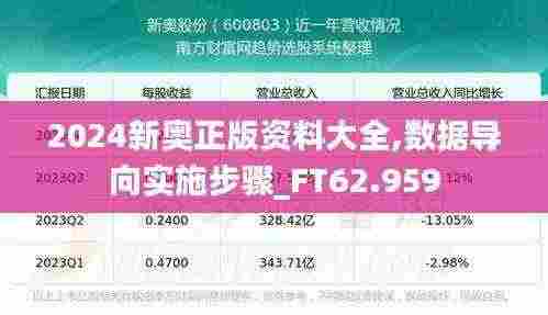 2024新奥正版资料大全,数据导向实施步骤_FT62.959