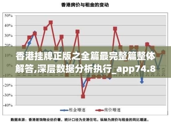 香港挂牌正版之全篇最完整篇整体解答,深层数据分析执行_app74.87