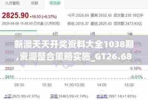 新澳天天开奖资料大全1038期,资源整合策略实施_GT26.689