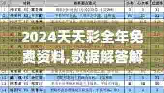 2024天天彩全年免费资料,数据解答解释落实_专业版20.813
