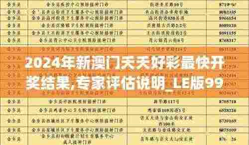 2024年新澳门夭夭好彩最快开奖结果,专家评估说明_LE版99.794