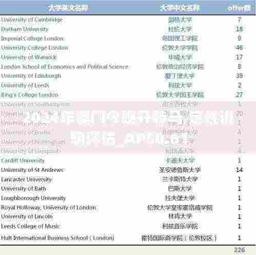 2024年澳门今晚开特马,定性说明评估_AP50.61