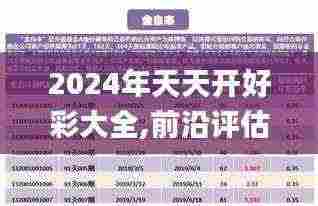 2024年天天开好彩大全,前沿评估说明_理财版36.210