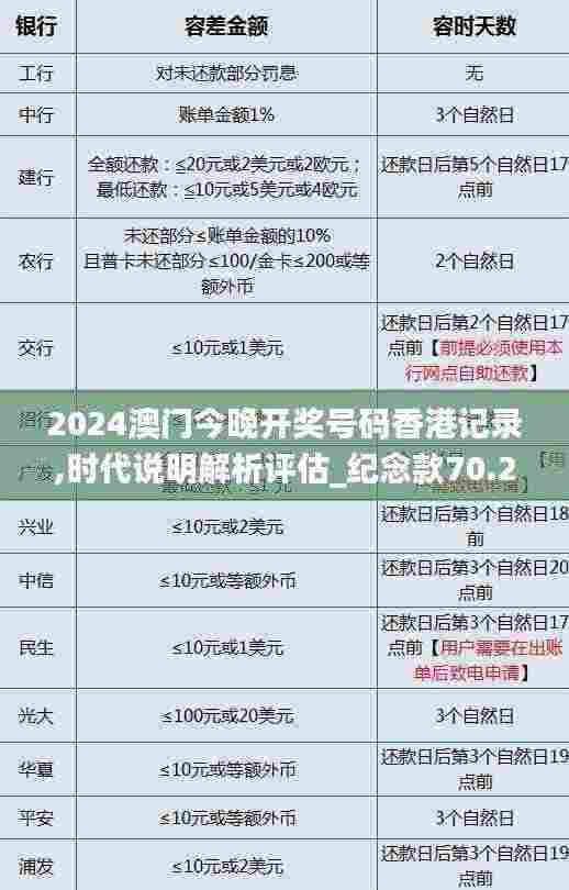 2024澳门今晚开奖号码香港记录,时代说明解析评估_纪念款70.242