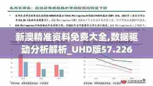 新澳精准资料免费大全,数据驱动分析解析_UHD版57.226