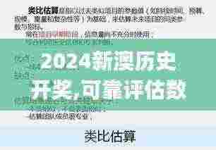 2024新澳历史开奖,可靠评估数据_影剧版54.375