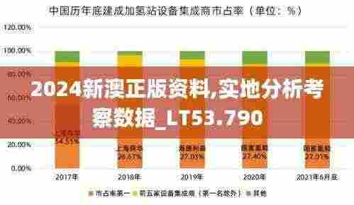 2024新澳正版资料,实地分析考察数据_LT53.790