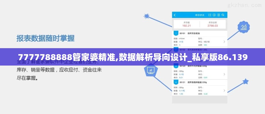 7777788888管家婆精准,数据解析导向设计_私享版86.139