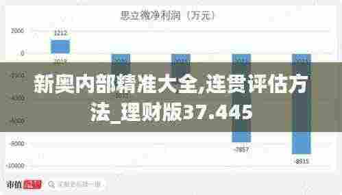 新奥内部精准大全,连贯评估方法_理财版37.445
