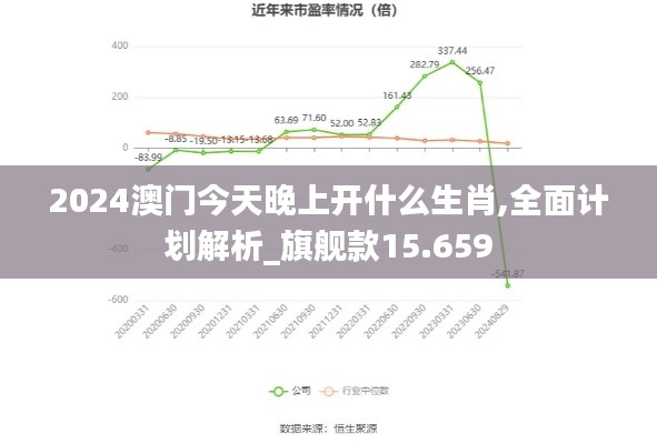 2024澳门今天晚上开什么生肖,全面计划解析_旗舰款15.659